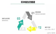 在上海的比特币与区块链外企：创新与机遇的交