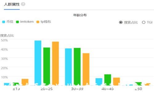  
如何安全下载tpWallet：全面指南与注意事项