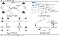注：以下为您提供的内容为示例，实际还需要根