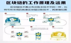 徐州区块链招聘信息最新动态与市场分析