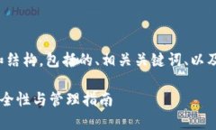 在下面提供了一系列内容和结构，包括的、相关