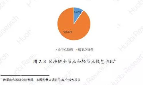 tpWallet中的hn资产解析及其含义
