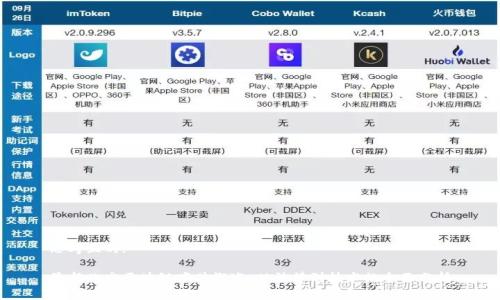 思考且的:
最新北京区块链案件概述:从法律到技术的全面分析