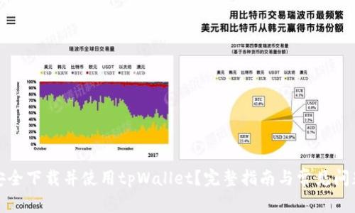 如何安全下载并使用tpWallet？完整指南与常见问题解答