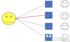 如何在币得区块链夺宝中获得更多的收益？