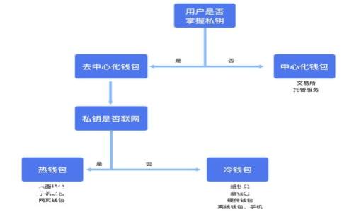 河北区块链涨停公告最新动态与市场影响分析