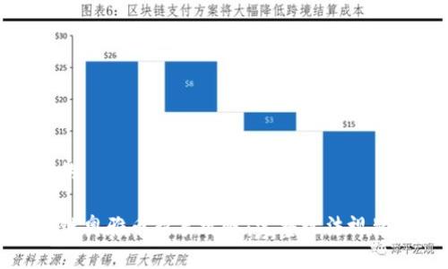 思考的

区块链奥雅币新手攻略：完整玩法视频教程