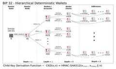 优质如何下载和安装tpWallet：详细步骤解析