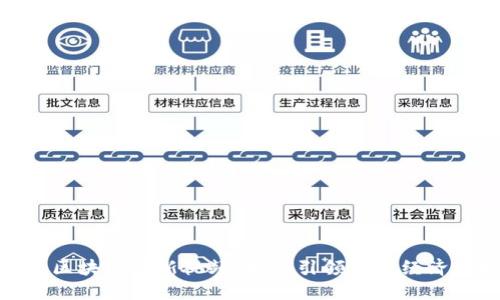 : 网易区块链最新视频：如何引领数字经济新时代