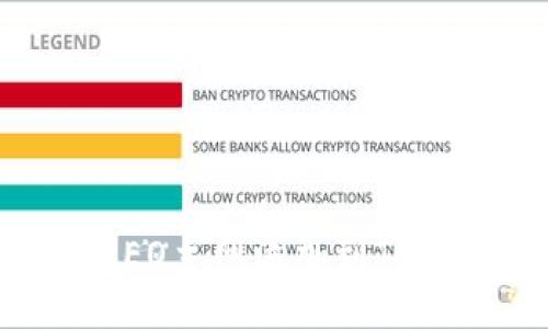 及关键词

如何将中本聪CREO主网添加到TPWallet？完整指南