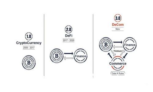 tpWallet故障最新动态与解决方案