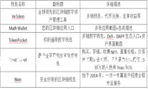  RACA如何将抹茶资产转移至TP Wallet的详细指南