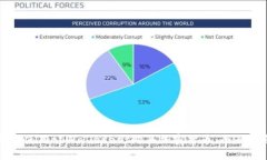 如何使用tpWalletetf购买加密货币：全面指南