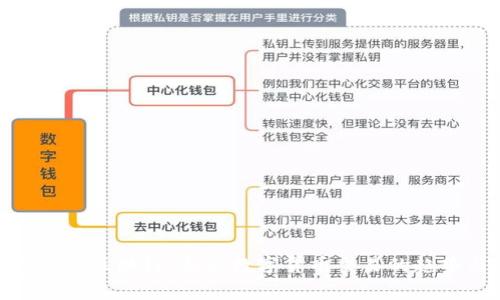 币赢家IAB区块链：新兴数字货币交易的趋势与展望