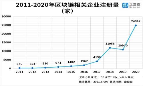 优质
区块链炒币是否存在无法提币的情况?深度解析及风险提示