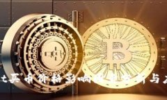 tpWallet买币价格影响因素分析与应对策略