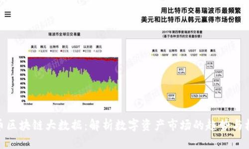 火币区块链大数据：解析数字资产市场的趋势与机会