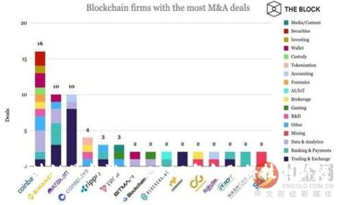 泰国银行区块链最新消息:2023年金融科技创新的前沿动态