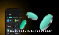 亚马逊区块链最新资讯：深度解读技术革新与应
