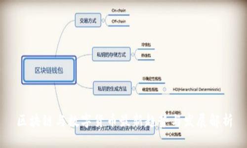 区块链与数字货币最新趋势与发展解析