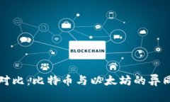 区块链技术对比:比特币与以太坊的异同与未来
