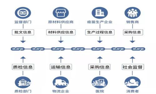 如何激活tpWallet并快速开始使用