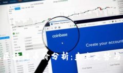 上古世纪区块链币价分析：未来走势与市场影响