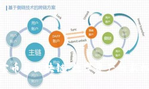 夺宝币与区块链:数字资产的新机遇