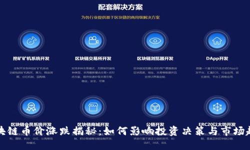 区块链币价涨跌揭秘:如何影响投资决策与市场趋势