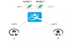 tpWallet私钥安全性分析:是否可以共享?