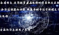 思考 比特币:区块链货币的革命之路/ guanjia