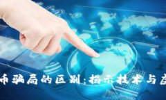 区块链与比特币骗局的区别:揭示技术与虚假之