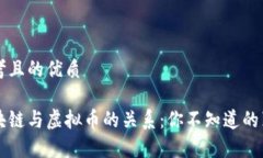 思考且的优质区块链与虚拟币的关系:你不知道