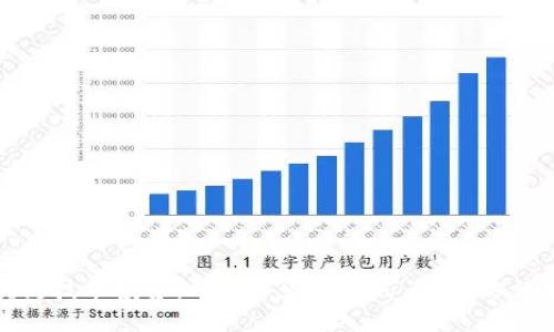 思考结果:
优质
区块链技术投资:一套多少钱人民币?全方位解析