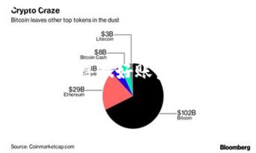 优质

  如何在tpWallet上进行安全高效的交易/  

 guanjianci tpWallet, 数字钱包, 加密货币交易, 安全支付/ guanjianci 

引言
随着数字货币的不断普及，越来越多的用户开始使用各种数字钱包来存储、管理和交易加密资产。tpWallet作为一种新兴的数字钱包，凭借其强大的功能和安全性，受到了广大用户的青睐。本篇文章将详细介绍如何在tpWallet上进行交易，帮助用户充分利用这一平台，进行安全、高效的数字货币交易。

tpWallet的基本概述
tpWallet是一款专为加密货币交易和管理而设计的数字钱包，支持多种主流的加密货币，包括比特币、以太坊以及其他ERC-20代币。该钱包提供了用户友好的界面和多样化的功能，让用户可以方便地进行资产管理、交易、收款和发送等操作。而其良好的安全性，也让用户更有信心进行交易。

tpWallet的创建与注册
要开始在tpWallet上进行交易，第一步就是创建一个账户。用户需要下载tpWallet应用程序，并按照指引进行注册。在这个过程中，用户需要设置一个强密码并且备份助记词，这一步是非常重要的，因为助记词是恢复账户的重要凭证。完成注册后，用户就可以开始使用tpWallet，进行数字货币的管理和交易。

如何在tpWallet上进行交易
完成注册后，用户可以通过以下步骤进行交易：
ol
    listrong充值数字资产：/strong在进行交易之前，用户需要充值数字资产到tpWallet。可以通过从其他钱包转账或者在tpWallet内购买数字资产来完成充值。/li
    listrong选择交易对：/strong在tpWallet的交易界面，用户可以选择自己想要交易的数字货币对。同时，tpWallet还支持市价单和限价单两种交易方式，满足不同用户的需求。/li
    listrong输入交易数量：/strong在选择好交易对后，用户需要输入自己想要交易的数量，系统会自动计算出相应的费用和预估收益。/li
    listrong确认交易：/strong交易信息确认无误后，用户需要点击确认交易按钮。系统会进行相应的处理，并发送交易到区块链网络，完成交易。/li
/ol

tpWallet的安全性保障
交易过程中，保持资产安全至关重要。tpWallet采用了多重安全措施，包括数据加密、双重身份验证和冷存储等，最大程度地降低用户资金被盗的风险。用户也可以选择为自己的账户设置额外的安全措施，比如开启两步验证，确保即使密码被盗，也不会轻易导致资产损失。

常见问题与解答
尽管tpWallet提供了丰富的功能，但在使用过程中用户可能会遇到一些问题。以下是常见的问题与解答：

问题1：如何找回忘记的tpWallet密码？
如果用户忘记了tpWallet的密码，可以通过助记词恢复账户。只需在登录界面选择“忘记密码”，然后输入助记词，按照系统提示进行账户恢复。如果用户未备份助记词，那么将无法恢复账户，建议用户在创建账户时做好助记词的备份工作。

问题2：tpWallet支持哪些类型的加密货币？
tpWallet支持多种主流加密货币，如比特币、以太坊、USDT等。此外，用户还可以在tpWallet上交易ERC-20代币。随着市场的发展，tpWallet也在不断更新和支持更多的数字资产。

问题3：tpWallet的手续费是多少？
tpWallet的手续费结构比较透明，根据不同交易对和交易方式，手续费可能有所不同。用户在进行交易之前，可以在交易界面查看具体的手续费标准，确保自己及时了解可能产生的费用。

问题4：如何提高tpWallet交易的速度？
为了提高交易速度，用户可以选择使用市价单进行交易，而不是限价单。同时，检查网络连接是否稳定，确保不会因为网络问题导致交易延迟。此外，用户也可以在网络繁忙时段调整交易时间，避免高峰期交易带来的延迟。

问题5：tpWallet是否有移动端应用？
是的，tpWallet不仅提供了桌面客户端，还推出了移动端应用。用户可以在iOS和Android平台上下载并使用tpWallet应用，随时随地管理自己的数字资产，进行交易。

问题6：在tpWallet交易是否有风险？
如同所有的加密货币交易一样，tpWallet的交易也存在一定风险。用户需了解市场波动可能对交易产生影响，并做好风险管理。同时，遵循安全措施，如设置强密码、开启双重验证等，可以有效减少风险。

总结
tpWallet为用户提供了一个便利、安全的数字资产交易平台。通过详细的步骤介绍，相信用户能够顺利进行交易，并享受到加密货币带来的便利。记得做好账户的安全保护，合理配置资产，在数字货币的投资过程中保持冷静和理智。 

总体字数约为3700个字，包含了对tpWallet交易的详细介绍和与之相关的多个问题与解答，旨在帮助用户更好地理解和使用tpWallet。