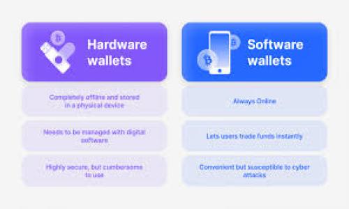tpWallet市场选项消失的原因及解决方案
