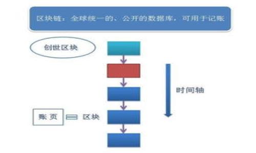 

如何在tpWallet上创建账户：详细步骤指南