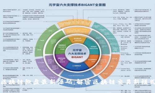 区块链微盘最新源码:解密区块链交易新模式