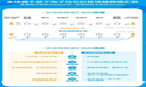 优质区块链虚拟币代码解析:深入理解加密货币的背后