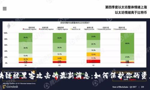 BA区块链被黑客攻击的最新消息:如何保护你的资产安全