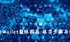 欧易与tpWallet转账指南：操作步骤与注意事项