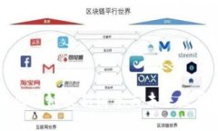 车秘区块链最新消息与未来发展趋势