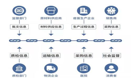 

2021年新兴区块链项目：探索类似Pi币的数字货币