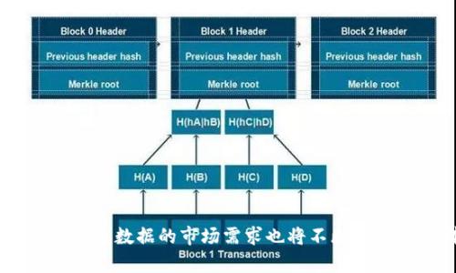 biaoji/biaoji比特币区块链离线数据：如何访问、分析与应用/biaoji

/guanjianci比特币, 区块链, 离线数据, 数据分析/guanjianci

引言

比特币是世界上第一个去中心化的数字货币，它的核心技术——区块链，提供了一种去中心化的、透明的交易记录方法。区块链的数据存储通常是在线的，但随着对隐私和安全的日益关注，很多用户开始关注离线数据的获取与分析。离线数据不仅可以防止网络攻击，还能保护用户的隐私。本文将深入探讨比特币区块链离线数据的获取方法、分析方式和应用场景。


比特币区块链的基础知识

在理解离线数据之前，我们首先需要了解比特币区块链的基本运作机制。比特币区块链是由大量的数据块组成的，每个块中包含 数笔交易数据、时间戳和前一个块的散列值。这种设计确保了区块链的不可篡改性。

比特币的网络是去中心化的，这意味着没有中央服务器，所有的节点都可以参与到链的维护中。当比特币的交易发生时，网络的每一位参与者都会接收到这一交易信息，然后验证并将其加到他们的本地区块链上。

了解这些基础知识后，我们才能更好地理解什么是离线数据，以及它在整个区块链生态系统中的意义。


获取比特币区块链的离线数据

获取比特币区块链的离线数据，您需要几种工具和方法。第一步是下载区块链的数据。比特币的区块链数据是公开的，任何人都可以下载并存储。您可以通过运行全节点来获取该数据。

1. **设置比特币节点**：通过安装比特币核心客户端（Bitcoin Core），用户可以将本地计算机转变为全节点。安装完成后，该程序会自动将整个区块链数据下载到用户的计算机上。注意，这个过程可能需要大量的存储空间（目前约为数百GB）。

2. **导出数据**：下载完成后，用户可以选择导出区块链数据。通常可以生成CSV格式的文件，便于进行后续的数据分析。

3. **使用API**：一些服务提供商提供API，可以让用户从其服务器获取离线区块链数据。这种方法通常涉及一定的费用，但其优点在于数据更新频繁且可靠。

通过以上步骤，用户可以将比特币区块链的所有交易记录下载到本地，从而实现离线数据的获取。


比特币离线数据的分析方法

离线数据的分析可以通过多种工具实现，最为常用的是Python和R等数据分析工具。通过这些工具，我们可以应用不同的数据分析方法，例如：

1. **数据清洗**：在导出数据后，首先要进行数据清洗，去除空值和重复数据，以确保数据的准确性。

2. **时间序列分析**：比特币的价格具有较强的时间序列特性，利用Python的Pandas库可以很轻松地创建数据框，进行时间序列分析，比如价格趋势、波动率等研究。

3. **可视化数据**：使用Matplotlib或Seaborn等库，用户可以创建图表，直观展示比特币交易的趋势、波动等信息。

4. **网络分析**：比特币的交易系统可以看作一个网络图，通过分析交易地址之间的关系，用户可以识别出关键的地址、交易聚合等信息，从中发现潜在的机会和风险。

通过以上分析方法，用户不仅能够理解历史交易数据，还能预测未来市场趋势。


离线数据的应用场景

比特币区块链的离线数据具有多种应用场景，下面列举了几个常见的应用：

1. **市场分析**：离线数据可以帮助分析比特币的市场趋势，用户可以通过数据模型预测未来价格波动，为投资决策提供依据。

2. **风险管理**：通过分析历史交易数据，用户可以识别出潜在的风险点，比如高波动性时间段和异常交易行为，从而制定相应的风险管理策略。

3. **智能合约开发**：区块链离线数据可以用于智能合约的处理，帮助开发者分析合约的执行效果和效率。

4. **监管合规**：离线数据也可以帮助合规部门核查交易的合法性，为反洗钱等合规操作提供支持。

综上所述，比特币区块链的离线数据为用户提供了丰富的信息，不仅可以为市场参与者提供关键洞察，还能帮助他们做出明智的决策。


常见问题

接下来，我们将探讨一系列相关的常见问题，帮助用户更深入理解与比特币区块链离线数据的相关话题。

1. 比特币的离线数据安全吗？
2. 我如何选择合适的工具进行数据分析？
3. 离线数据和在线数据有什么区别？
4. 在数据分析中常见的错误是什么？
5. 如何确保获取的离线数据是最新的？
6. 离线数据在商业应用中如何发挥作用？

每一个问题都将详细解析，为用户提供更全面的内容。


问题一：比特币的离线数据安全吗？

安全性是比特币及其区块链技术的一大核心关注点。当提到离线数据的安全性时，关键在于数据存储方式和访问控制。

1. **数据存储安全**：存储离线数据时，选择物理安全的存储介质至关重要。使用加密硬盘或安全的云存储服务可以提升数据的安全性。确保媒体不被未经授权的人访问是保护数据的基础。

2. **访问控制**：访问离线数据时，确保只有经过授权的人员能够进行查看和修改。这可以通过设置密码或其他身份认证手段来实现。

3. **定期备份**：为了防止信息丢失，定期对离线数据进行备份是一个良好的操作规范。可以将备份存储在不同地点，以减少意外事件造成的数据丢失风险。

4. **数据完整性验证**：通过检查数据的散列值（如SHA-256），可以在数据传输和存储过程中确保其完整性。监测数据的完整性有助于识别数据是否被篡改。

在一般情况下，如果用户能够有效实施上述措施，比特币的离线数据是相对安全的。安全性并非绝对，但通过科学的方法和手段，可以大大降低潜在的风险。


问题二：我如何选择合适的工具进行数据分析？

选择合适的数据分析工具对比特币离线数据的分析至关重要。选择工具时，需要考虑以下几点：

1. **分析需求**：首先明确您需要进行的分析类型。如果只是基础的数据清洗和描述性统计，Excel可能就已经足够。如果需要进行复杂的时间序列分析或网络分析，Python和R是更好的选择。

2. **编程能力**：如果您对编程比较熟悉，Python和R将给您带来更多灵活性和强大的库支持，可以让您根据项目需求自定义分析模型和方法。如果您并不熟悉编程，选择图形界面的工具会更便于操作。

3. **社区支持和文档**：选择那些有活跃社区和良好文档的工具，这样便于在遇到问题时寻求帮助。例如，Google、Stack Overflow等平台都有大量的解答与讨论，可以助您一臂之力。

4. **可视化功能**：数据可视化是数据分析的重要部分。选择支持图形化展示的工具，可以帮助您更直观地理解和展示分析结果。

5. **成本**：最后，考虑工具的费用。一些开源工具和免费的软件如Python和R都可以为用户节省成本。而商业工具可能提供更多的功能和支持，但也会增加预算。

通过综合考量这些要素，用户可以选择到最适合自己的数据分析工具。


问题三：离线数据和在线数据有什么区别？

离线数据和在线数据是理解数据管理的重要方面，它们各有利弊。从多个维度对比如下：

1. **访问方式**：离线数据是指用户在本地存储和处理的数据；而在线数据则是在云端或网络数据库中实时存取。离线数据无需网络连接，因此在一些没有网络的环境下更方便。

2. **安全性**：离线数据相对安全，因为其不容易受到网络攻击。在线数据则容易受到黑客的攻击威胁，尤其是热门的区块链网络更是攻击的目标。

3. **实时性**：在线数据可以实时获取和更新，这对于需要动态数据分析的项目非常重要。然而，离线数据可能会存在时效性问题，尤其是在快速变化的市场中。

4. **存储价值**：存储离线数据需要使用更多物理硬件，部分用户可能因存储需求高而感到压力；在线数据则受云存储服务限制，在使用的同时需要考虑成本。

5. **处理能力**：离线数据处理受到计算机本身性能限制，而在线数据则得益于云计算，可以利用更强大的计算资源进行大数据分析。

总结而言，离线数据和在线数据各有利弊，用户需要根据实际需求制定相应的数据管理策略。


问题四：在数据分析中常见的错误是什么？

在数据分析过程中，用户可能遇到多种错误，以下是一些常见的错误及其解决办法：

1. **数据清洗不彻底**：往往分析初期忽视了数据的清洗和转换，导致分析结果的偏差。理想情况下，应在分析前全面检查数据，并确保处理空值和异常值。

2. **忽略图表校验**：创建图表时不小心，导致信息传达不清晰。应定期检查可视化的准确性，确保其能够清晰地传达数据趋势。

3. **过度拟合**：在数据建模中，可能因过于复杂的模型导致过度拟合。这意味着模型在训练数据上表现很好，但在实际使用中表现不佳。解决方案是合理选择模型复杂度。

4. **忽视外部因素**：市场变化有时受外部因素影响，忽略这些因素，导致分析结果失真。应考虑在分析中纳入社会、经济及其他相关变量。

5. **依赖单一数据源**：如果只依赖于一种数据来源，可能导致分析结论的不准确。应寻求多元数据源，以形成更全面的理解。

6. **目的不明**：在分析时没有明确的分析目的，有可能导致分析的结果无关紧要。应在分析开始前明确定义目标。

通过对这些常见错误的识别和规避，可以显著提高数据分析的质量和效率。


问题五：如何确保获取的离线数据是最新的？

获取最新的离线数据对于保持数据分析的准确性至关重要。以下是一些确保数据为最新的方法：

1. **定期更新**：定期将在线数据下载到本地，保持数据的新鲜度。用户可以制定一个固定的时间表，例如每周或每月进行一次数据更新。

2. **准确的时间戳**：在收集和存储数据时，确保记录数据抓取的时间，以便于后续数据更新过程中的对比和校正。

3. **利用API**：如果可以的话，使用API接口自动提取最新的交易数据，避免手动操作可能带来的延迟。

4. **保持监督**：设立自动提醒，通过邮件或其他方式监控数据更新情况，确保用户及时得到最新的信息。

5. **数据验证**：在下载新数据后，进行完整性验证和一致性检查，确保下载的数据没有错误或丢失。及时对比历史数据，以发现潜在问题。

通过这些方法，用户可以有效确保获得最新的比特币区块链离线数据，提高后续分析和决策的精准度。


问题六：离线数据在商业应用中如何发挥作用？

离线数据在商业应用中可以实现很多价值。以下是几个应用场景：

1. **投资决策支持**：投资者可以通过分析历史数据，寻找最佳的投资时机，并结合技术分析和基本面分析做出聪明的投资决策。

2. **客户行为分析**：如果您的公司涉及比特币交易，离线数据可以帮助分析客户交易的模式、偏好和行为，从而制定更有针对性的营销策略。

3. **市场趋势预测**：通过更高级的预测模型，可以识别比特币市场的潜在趋势。这种趋势分析可以为企业的战略规划提供关键的数据支持。

4. **合规和风险管理**：金融机构和合规部门可以利用离线数据核查交易的合法性，对可疑行为进行深入分析和审查，有助于风险的控制和合规经营。

5. **产品开发**：通过分析市场需求及交易趋势，企业可以开发出满足用户需求的金融产品，提高市场竞争力。

6. **培训和研究**：公司还可以把离线数据用于员工培训和研究，提高团队对市场的理解和把握能力。

通过以上例子，可以看到比特币的离线数据在商业领域的重要性，其应用潜力不仅限于金融投资，也可以扩展到其他多个领域。


结语

总结而言，比特币的区块链离线数据为用户提供了丰富的信息与机会，从数据的获取、分析到应用，各个环节都能为用户创造价值。随着对数据隐私与安全性的重视，离线数据的市场需求也将不断上升。希望本文能够为读者提供全面的理解与实用的方法，助力他们在比特币区块链的探索之旅中有所收获。

