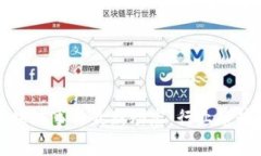 仓舟区块链事件最新动态：行业趋势与启示