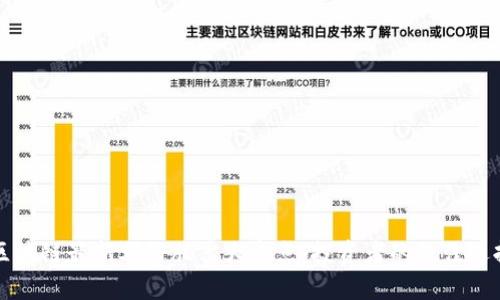 区块链最新利好股票大盘点:投资者的绝佳选择