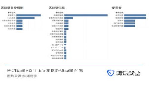 如何解决tpWallet薄饼无法访问的问题

如何解决tpWallet薄饼无法访问的问题