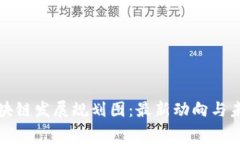 奉贤区块链发展规划图：最新动向与未来展望