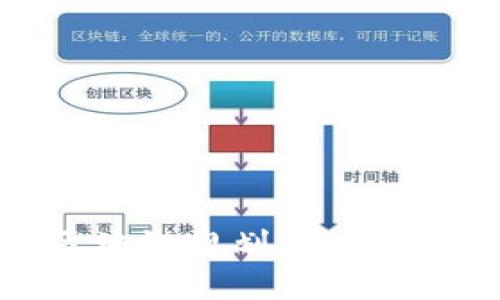 : 2023最新银行区块链规划：未来金融科技的转型之路