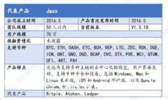 :如何在tpWallet中查看他人的钱包地址：完整指南